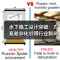 水下施工设计突破：方案差异化引领行业新风尚（图3）