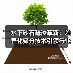 水下砂石疏浚革新：差异化筛分技术引领行业新潮流