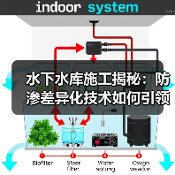 水下水库施工揭秘：防渗差异化技术如何引领未来（图4）