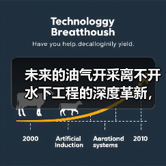 未来的油气开采离不开水下工程的深度革新，尤其是在水下输油管道铺设领域。你是否曾想象一段铺设过程中，密封技术的差异化设计能带来多大的变化？在2026年的最新油气水（图4）