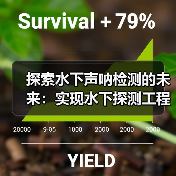 探索水下声呐检测的未来：实现水下探测工程的差异化优势（图3）