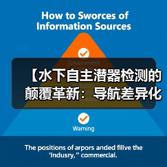 【水下自主潜器检测的颠覆革新：导航差异化与智能监测新纪元】（图2）