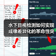 水下目视检测如何实现成像差异化的革命性突破（图4）