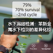 水下漏磁检测：革新金属水下检测的差异化技术探秘（图3）