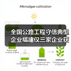 全国公路工程守信典型企业福建仅三家企业获选（图3）
