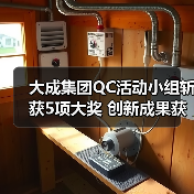 大成集团QC活动小组斩获5项大奖 创新成果获广泛认可（图4）