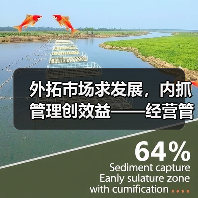 外拓市场求发展，内抓管理创效益——经营管理大会圆满举办