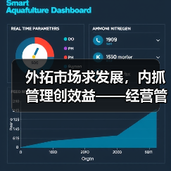 外拓市场求发展，内抓管理创效益——经营管理大会圆满举办（图4）