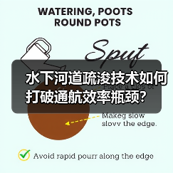 水下河道疏浚技术如何打破通航效率瓶颈?(图1) 水下河道疏浚技术如何打破通航效率瓶颈?(图1)