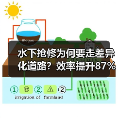 水下抢修为何要走差异化道路？效率提升87%的秘密