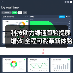 科技助力绿通查验提质增效 全程可溯革新体验(图1) 科技助力绿通查验提质增效 全程可溯革新体验(图1)