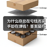 为什么你总在亏钱而高手却在赚钱?答案藏在这两个字里(图3) 为什么你总在亏钱而高手却在赚钱?答案藏在这两个字里(图3)
