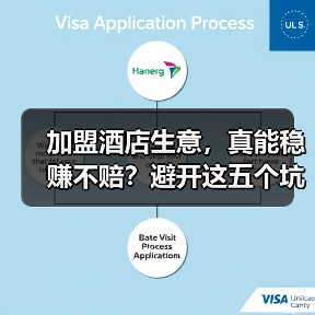 加盟酒店生意，真能稳赚不赔？避开这五个坑你才有机会
