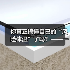 你真正搞懂自己的“风险体温”了吗？——一份来自2026年的投资风险试题