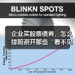 企业买股票债券，怎么提前避开那些“看不见的坑”？