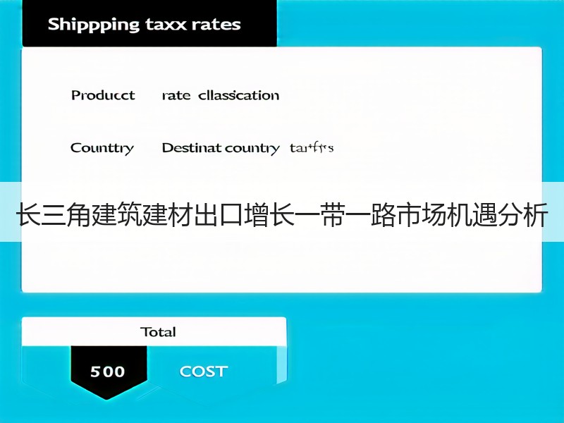 长三角建筑建材出口增长一带一路市场机遇分析